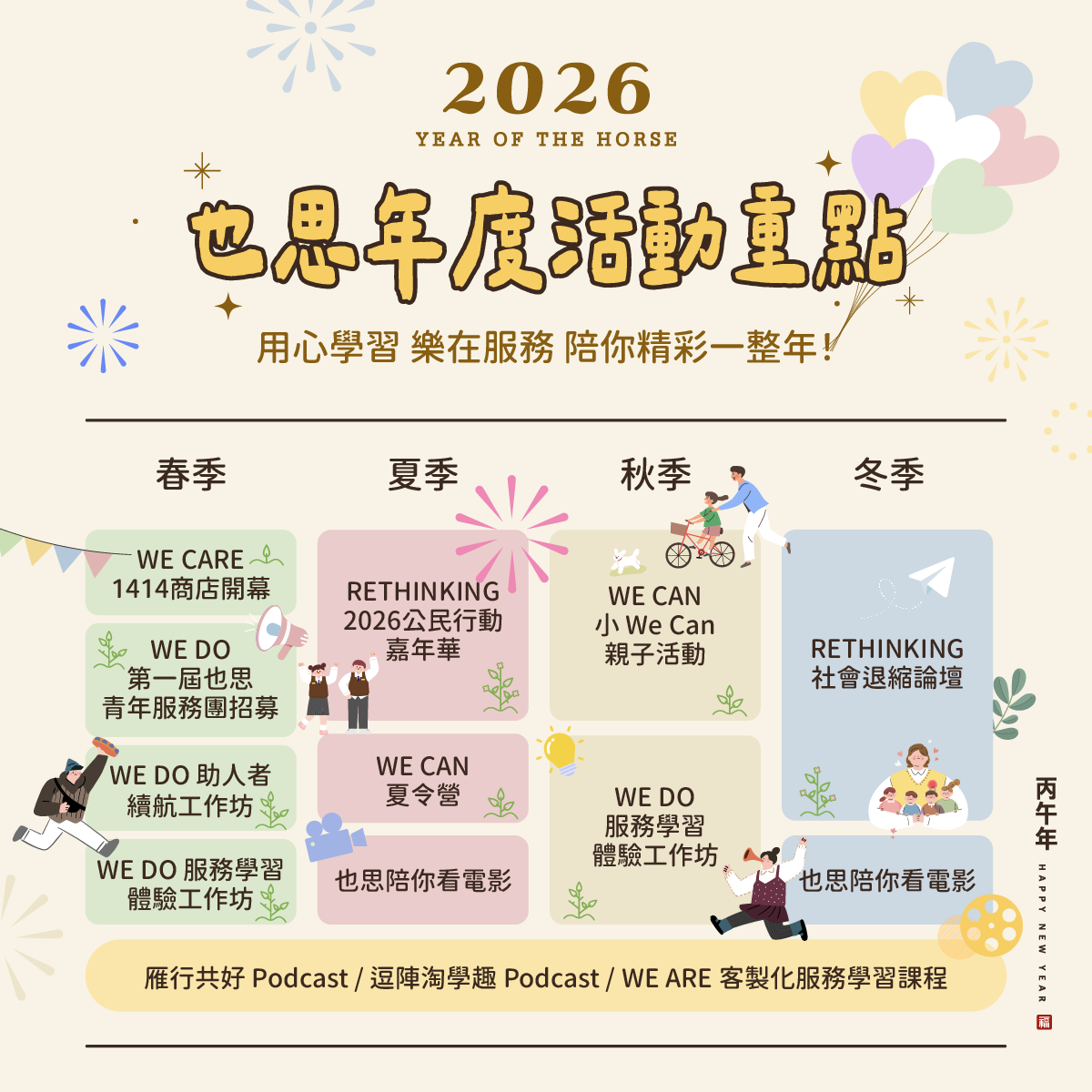 也思年度活動重點